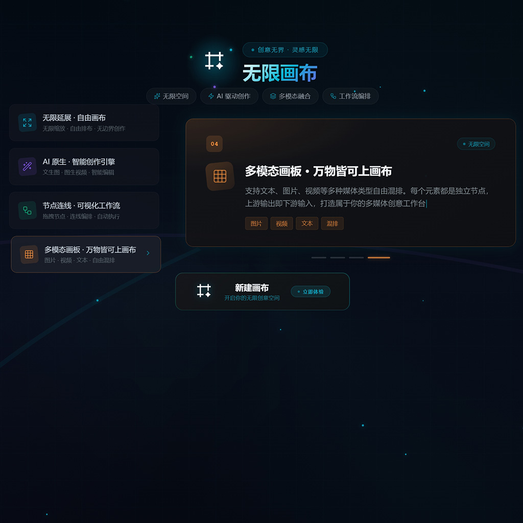 商业画报与海报设计